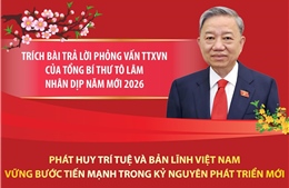 5 định hướng trong công tác phòng, chống tham nhũng, lãng phí, tiêu cực