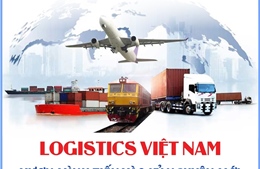 Logistics Việt Nam - vươn mình tiến vào kỷ nguyên mới