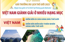 Giải thưởng Du lịch Thế giới 2025: Việt Nam giành giải ở nhiều hạng mục