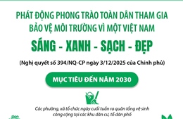 Phát động phong trào Toàn dân tham gia bảo vệ môi trường