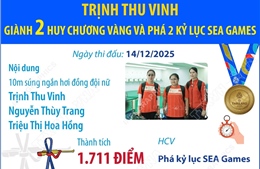 Trịnh Thu Vinh giành 2 Huy chương Vàng và phá 2 kỷ lục SEA Games