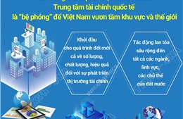 Thủ tướng: Trung tâm tài chính quốc tế là 'bệ phóng' để Việt Nam vươn tầm khu vực và thế giới