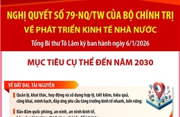 Phấn đấu có từ 1 - 3 doanh nghiệp nhà nước vào nhóm 500 doanh nghiệp lớn nhất thế giới