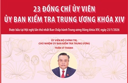 23 đồng chí Ủy viên Ủy ban Kiểm tra Trung ương khóa XIV