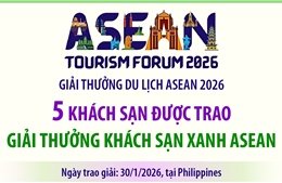 5 khách sạn được trao Giải thưởng Khách sạn Xanh ASEAN