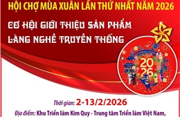 Hội chợ Mùa Xuân 2026: Cơ hội giới thiệu sản phẩm làng nghề truyền thống