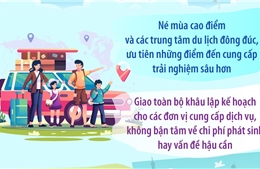Năm xu hướng định hình ngành du lịch toàn cầu