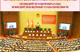 Hội nghị toàn quốc nghiên cứu, học tập, quán triệt và triển khai thực hiện Nghị quyết số 79-NQ/TW và Nghị quyết số 80-NQ/TW