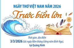 Ngày Thơ Việt Nam năm 2026: Trước biển lớn
