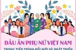 Dấu ấn phụ nữ Việt Nam trong tiến trình đổi mới và phát triển