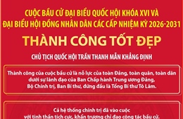 Cuộc bầu cử thành công tốt đẹp