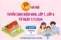 Hà Nội tuyển sinh mầm non, lớp 1, lớp 6 từ ngày 1/7/2026