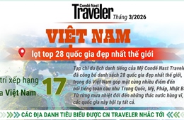 Việt Nam lọt top 28 quốc gia đẹp nhất thế giới của CN Traveler