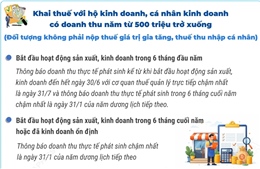 Khai thuế, nộp thuế đối với hộ kinh doanh, cá nhân kinh doanh
