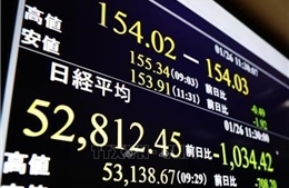 Chứng khoán châu Á chịu sức ép bán tháo