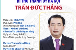Ủy viên Bộ Chính trị, Bí thư Thành ủy Hà Nội Trần Đức Thắng