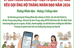 Ủy ban Trung ương Mặt trận Tổ quốc Việt Nam kêu gọi ủng hộ Tháng Nhân đạo năm 2026