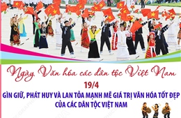 Ngày Văn hóa các dân tộc Việt Nam 19/4: Gìn giữ, phát huy và lan tỏa mạnh mẽ giá trị văn hóa tốt đẹp của các dân tộc Việt Nam