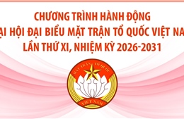 Chương trình hành động Đại hội đại biểu Mặt trận Tổ quốc Việt Nam lần thứ XI, nhiệm kỳ 2026-2031