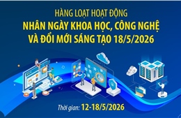 Từ 12 - 18/5/2026: Nhiều hoạt động nhân Ngày Khoa học, Công nghệ và Đổi mới sáng tạo năm 2026