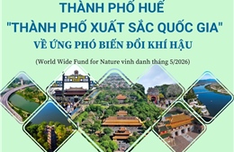 Huế - 'Thành phố xuất sắc quốc gia' về ứng phó biến đổi khí hậu
