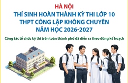 Thí sinh Hà Nội hoàn thành kỳ thi lớp 10 THPT công lập không chuyên
