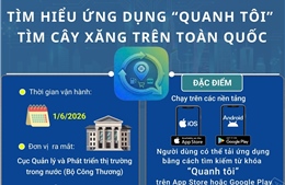 Tìm hiểu ứng dụng 'Quanh tôi' tìm cây xăng trên toàn quốc