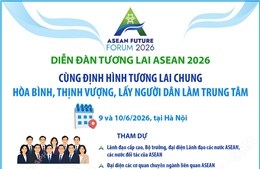 Diễn đàn Tương lai ASEAN năm 2026: Cùng định hình tương lai chung: Hòa bình, Thịnh vượng, lấy người dân làm trung tâm