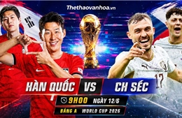 World Cup 2026: Đội tuyển Hàn Quốc 'đóng cửa rèn binh'