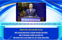 Tổng Bí thư, Chủ tịch nước Tô Lâm: Cán bộ Đoàn phải là người truyền cảm hứng
