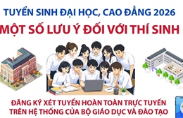 Tuyển sinh Đại học, Cao đẳng 2026: Một số lưu ý đối với thí sinh