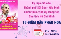 Thành phố Hồ Chí Minh bắn pháo hoa tại 16 điểm dịp kỷ niệm 50 năm mang tên Bác