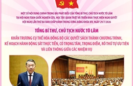 Tổng Bí thư, Chủ tịch nước Tô Lâm: Khẩn trương cụ thể hóa đồng bộ các quyết sách thành chương trình, kế hoạch hành động
