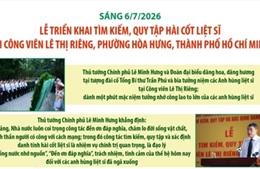 TP Hồ Chí Minh: Lễ triển khai tìm kiếm, quy tập hài cốt liệt sĩ tại Công viên Lê Thị Riêng