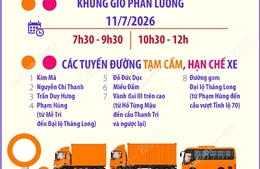 Phân luồng giao thông dịp kỷ niệm 80 năm Ngày truyền thống lực lượng An ninh nhân dân