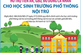 Hỗ trợ tiền ăn, gạo, đồ dùng cá nhân cho học sinh trường phổ thông nội trú