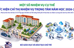 Một số nhiệm vụ cụ thể thực hiện Chỉ thị nhiệm vụ trọng tâm năm học 2026-2027