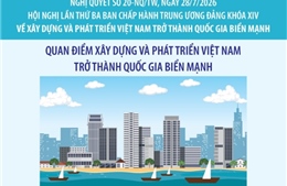 Nghị quyết số 20-NQ/TW: Quan điểm về xây dựng và phát triển Việt Nam trở thành quốc gia biển mạnh