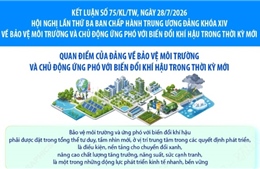 Quan điểm của Đảng về bảo vệ môi trường và chủ động ứng phó với biến đổi khí hậu 
