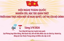 Hội nghị toàn quốc nghiên cứu, quán triệt, triển khai thực hiện một số Nghị quyết, Chỉ thị của Bộ Chính trị