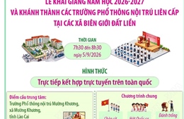 Lễ khai giảng năm học 2026-2027 và khánh thành các trường phổ thông nội trú liên cấp tại các xã biên giới 