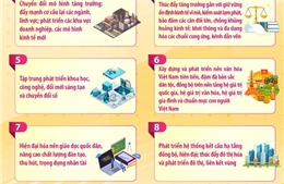 Kết luận số 18-KL/TW: Nhiệm vụ và giải pháp về phát triển kinh tế - xã hội 5 năm 2026-2030
