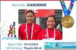 SEA Games 33: Canoeing mang về Huy chương Vàng đầu tiên cho Đoàn thể thao Việt Nam
