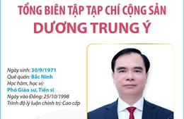 Tổng Biên tập Tạp chí Cộng sản Dương Trung Ý