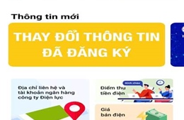 Thay đổi thông tin trực tiếp trên App và Web EVNHCMC