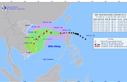 Bão số 7 đổi hướng liên tục, diễn biến khó lường
