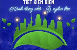 EVNHANOI khuyến khích người dân, doanh nghiệp sử dụng điện tiết kiệm, hiệu quả