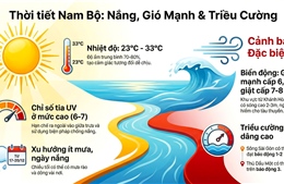 TP Hồ Chí Minh và Nam Bộ lưu ý nắng gắt, UV cao, biển động