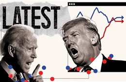 Bầu cử Mỹ: Cuộc chạy đua của hai ứng viên Trump và Biden tại 8 bang dao động