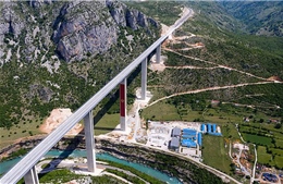 Nguy cơ Montenegro phải gán đất trả nợ cho Trung Quốc 